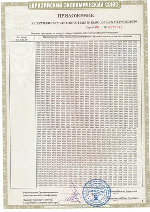 Продукция MASUMA сертифицирована